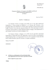 Response by the Delegation of Hungary to the Questionnaire on Anti-Personnel Mines and Explosive Remnants of War