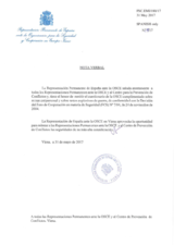 Response by the Delegation of Spain to the Questionnaire on Anti-Personnel Mines and Explosive Remnants of War