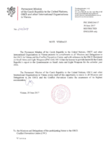 Response by the Delegation of the Czech Republic to the Small Arms and Light Weapons Questionnaire