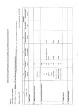 Information Exchange by the Delegation of Serbia on Conventional Arms Transfer