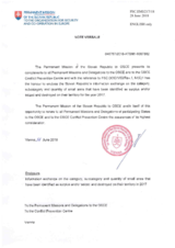 Annual Information by the Delegation of Slovakia on SALW Identified as Surplus and/or Seized and Destroyed