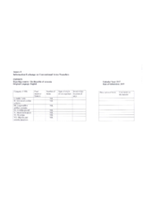 Information Exchange by the Delegation of Armenia on Conventional Arms Transfer