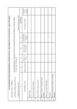 Information Exchange by the Delegation of Turkey on Conventional Arms Transfer