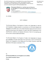 Response by the Delegation of Croatia to the Questionnaire on Anti-Personnel Mines and Explosive Remnants of War
