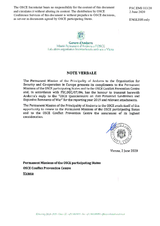 Response by the Delegation of Andorra to the Questionnaire on Anti-Personnel Mines and Explosive Remnants of War