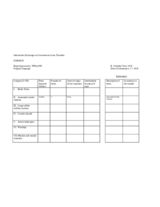 Information Exchange by the Delegation of Finland on Conventional Arms Transfer