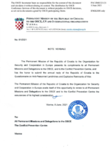Response by the Delegation of Croatia to the Questionnaire on Anti-Personnel Mines and Explosive Remnants of War