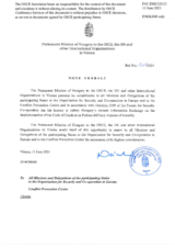 Response by the Delegation of Hungary to the Questionnaire on the Code of Conduct on Politico-Military Aspects of Security