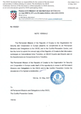 Response by the Delegation of Croatia to the Questionnaire on Participating States’ Policy and/or National Practices and Procedures for the Export of Conventional Arms and Related Technology
