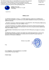 Annual Information by the Delegation of Finland on SALW Identified as Surplus and/or Seized and Destroyed