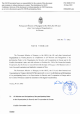 Response by the Delegation of Hungary to the Questionnaire on Anti-Personnel Mines and Explosive Remnants of War