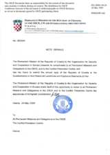Response by the Delegation of Croatia to the Questionnaire on Anti-Personnel Mines and Explosive Remnants of War