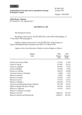 Permanent Council Decision No. 304