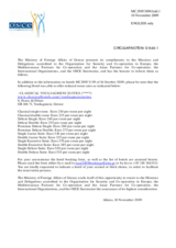 Circular Note No. 3/Add.1, Updated Hotel Information