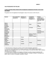 Visa procedures for Finland Visa procedures for Finland