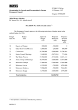Permanent Council Decision No. 153